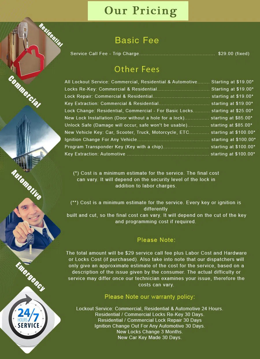 West Hollywood CA Locksmith Store West Hollywood, CA 323-328-1085